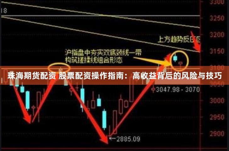 珠海期货配资 股票配资操作指南：高收益背后的风险与技巧